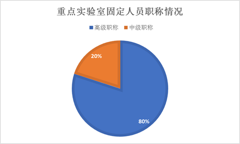 clip_image002.png
